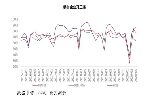 像《校花的贴身妙手》这样的网络小说 为什么作者不完结?_九游棋牌(图4) 九游棋牌