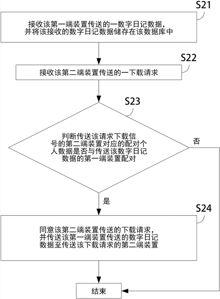 九游棋牌